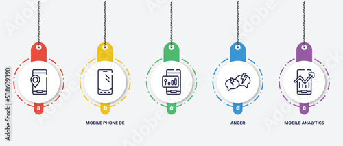 infographic element template with discussion outline icons such as , mobile phone de, anger, mobile analytics