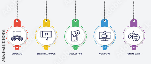 infographic element template with mobile network outline icons such as cupboard, spanish language, mobile store, video chat, online game vector.