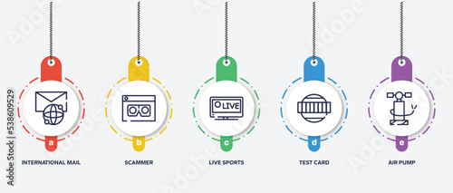 infographic element template with emergency services outline icons such as international mail, scammer, live sports, test card, air pump vector.
