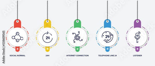 infographic element template with radio outline icons such as social normal, 24h, internet connection, telephone line 24 hours service, listener vector.
