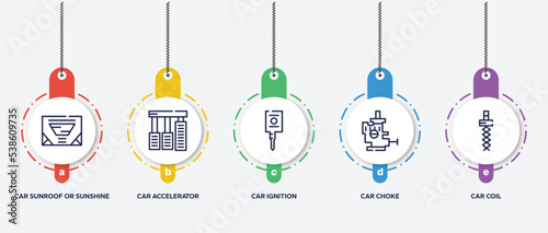 infographic element template with car parts outline icons such as car sunroof or sunshine roof, car accelerator, ignition, choke, coil vector.