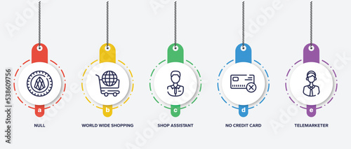 infographic element template with business outline icons such as null, world wide shopping, shop assistant, no credit card, telemarketer vector.