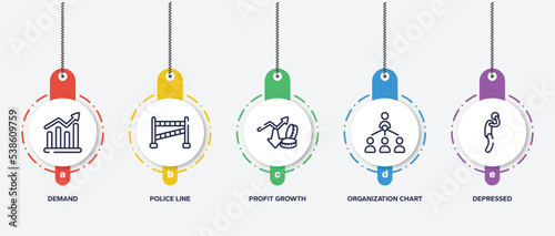 infographic element template with jobless outline icons such as demand, police line, profit growth, organization chart, depressed vector.