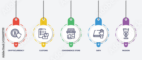 infographic element template with cryptocurrency outline icons such as cryptocurrency, customs, convenience store, oath, passion vector.