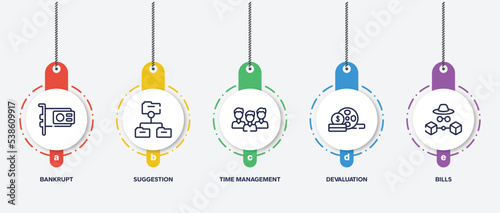 infographic element template with taxes outline icons such as bankrupt, suggestion, time management, devaluation, bills vector.