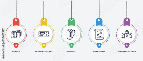 infographic element template with business management outline icons such as penalty, files and folders, convert, bank online, personal security vector.