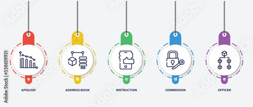 infographic element template with taxes outline icons such as apology, address book, instruction, commission, officer vector.