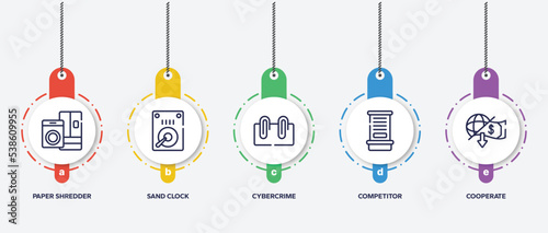 infographic element template with business management outline icons such as paper shredder, sand clock, cybercrime, competitor, cooperate vector. photo