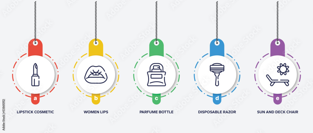 infographic element template with beautiful outline icons such as lipstick cosmetic, women lips, parfume bottle, disposable razor, sun and deck chair vector. infographic element template with beautiful outline icons such as lipstick cosmetic, women lips, parfume bottle, disposable razor, sun and deck chair vector.