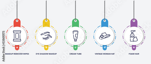 infographic element template with beauty kit outline icons such as makeup remover wipes, eye shadow makeup, cream tube, vintage woman hat, foam hair vector.