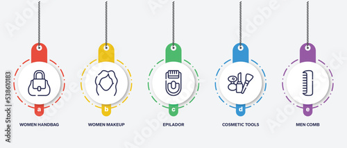 infographic element template with beautiful outline icons such as women handbag, women makeup, epilador, cosmetic tools, men comb vector.