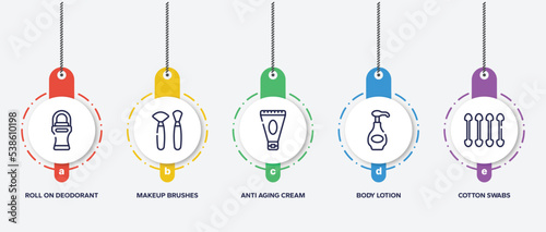 infographic element template with pretty outline icons such as roll on deodorant, makeup brushes, anti aging cream, body lotion, cotton swabs vector.