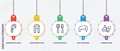 infographic element template with hairdressing and barber outline icons such as woman with long hair, long female hair tincture, pets hair salon tools kit, boy shape, shaving foam vector.