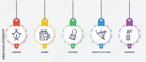 infographic element template with hairdressing and barber outline icons such as samovar, barber, accesory, razor to cut hairs, hairspray vector.