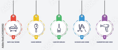 infographic element template with hair salon outline icons such as bath salt bomb, hand mirror, hair dye brush, scissor and comb, hairdryer side view vector.