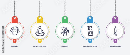 infographic element template with beauty outline icons such as curlers, lotus position, haircut, hair salon spray bottle and can, angle brush vector.