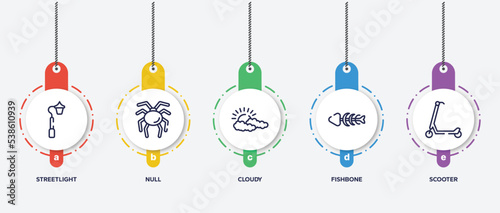 infographic element template with city park outline icons such as streetlight, null, cloudy, fishbone, scooter vector.