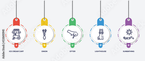 infographic element template with diving outline icons such as ice cream cart, onion, otter, lighthouse, sunbathing vector.