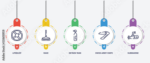 infographic element template with diving outline icons such as lifebuoy, rake, oxygen tank, swiss army knife, submarine vector.