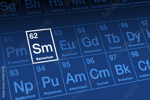 Samarium, on periodic table. Rare earth metal in lanthanide series, with atomic number 62 and element symbol Sm, named after the mineral samarskite. Main commercial use is in samarium cobalt magnets.