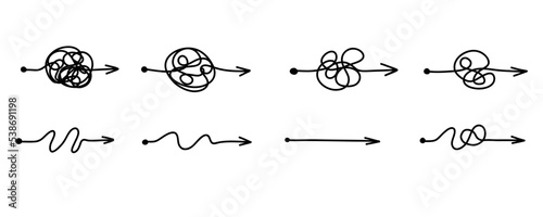 Chaos simplifying, problem solving and business solution searching challenge concept arrow set. Complex and easy simple path way from start to end. Hand drawn vector doodle scribble chaos path lines.