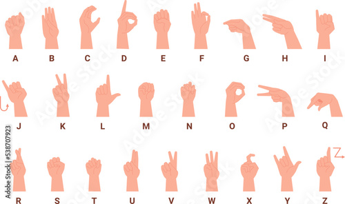 Deaf language. Deaf-mute alphabet hand signs for inclusive people communication, teaching gestures letters signal, deafness manual of mute dumb human, swanky vector illustration