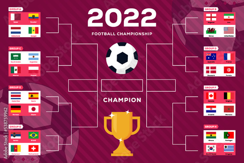 The 2022 football championship bracket tables templates