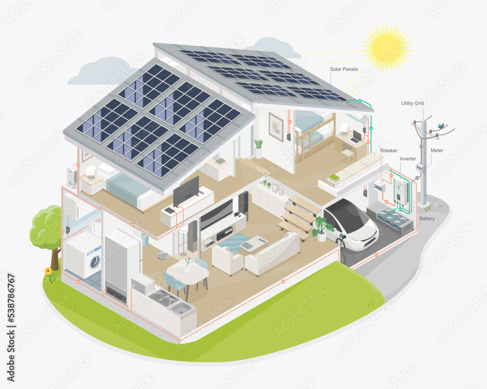 Ecology House Solar Cell Solar Plant System Equipment Component Full Set Diagram Isometric Stock 8615