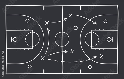 Basketball strategy field, game tactic chalkboard template. Hand drawn basketball game scheme, learning blackboard, sport plan vector illustration