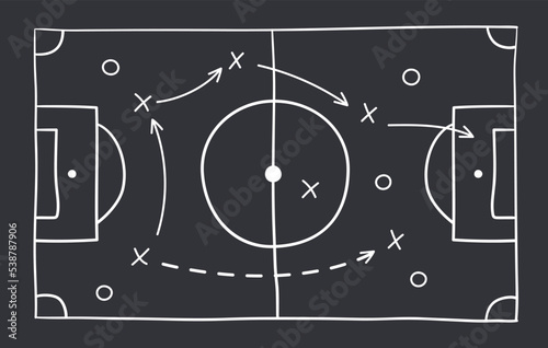 Soccer strategy, football game tactic drawing on chalkboard. Hand drawn soccer game scheme, learning diagram with arrows and players on blackboard, sport plan vector illustration