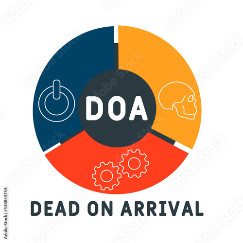 DOA - Dead On Arrival acronym. business concept background.  vector illustration concept with keywords and icons. lettering illustration with icons for web banner, flyer, landing page