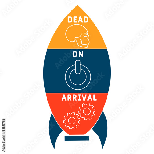 DOA - Dead On Arrival acronym. business concept background.  vector illustration concept with keywords and icons. lettering illustration with icons for web banner, flyer, landing page