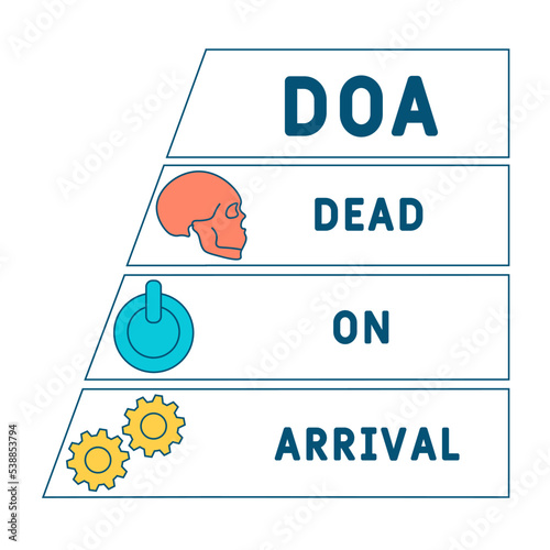 DOA - Dead On Arrival acronym. business concept background.  vector illustration concept with keywords and icons. lettering illustration with icons for web banner, flyer, landing page