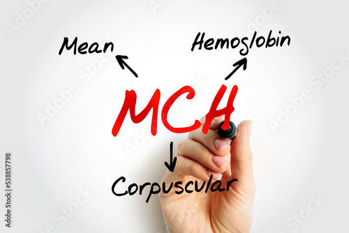 MCH Mean Corpuscular Hemoglobin - measure of the average amount of hemoglobin in your red blood cells, acronym text concept background photo