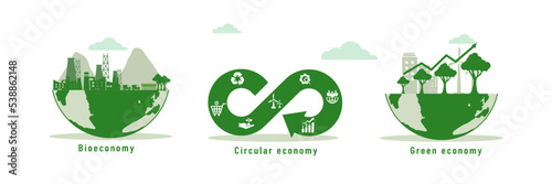 BCG concept for sustainable economy development. Bio economy, circle economy, green economy set with green color on white background for banner, vector illustrator.	