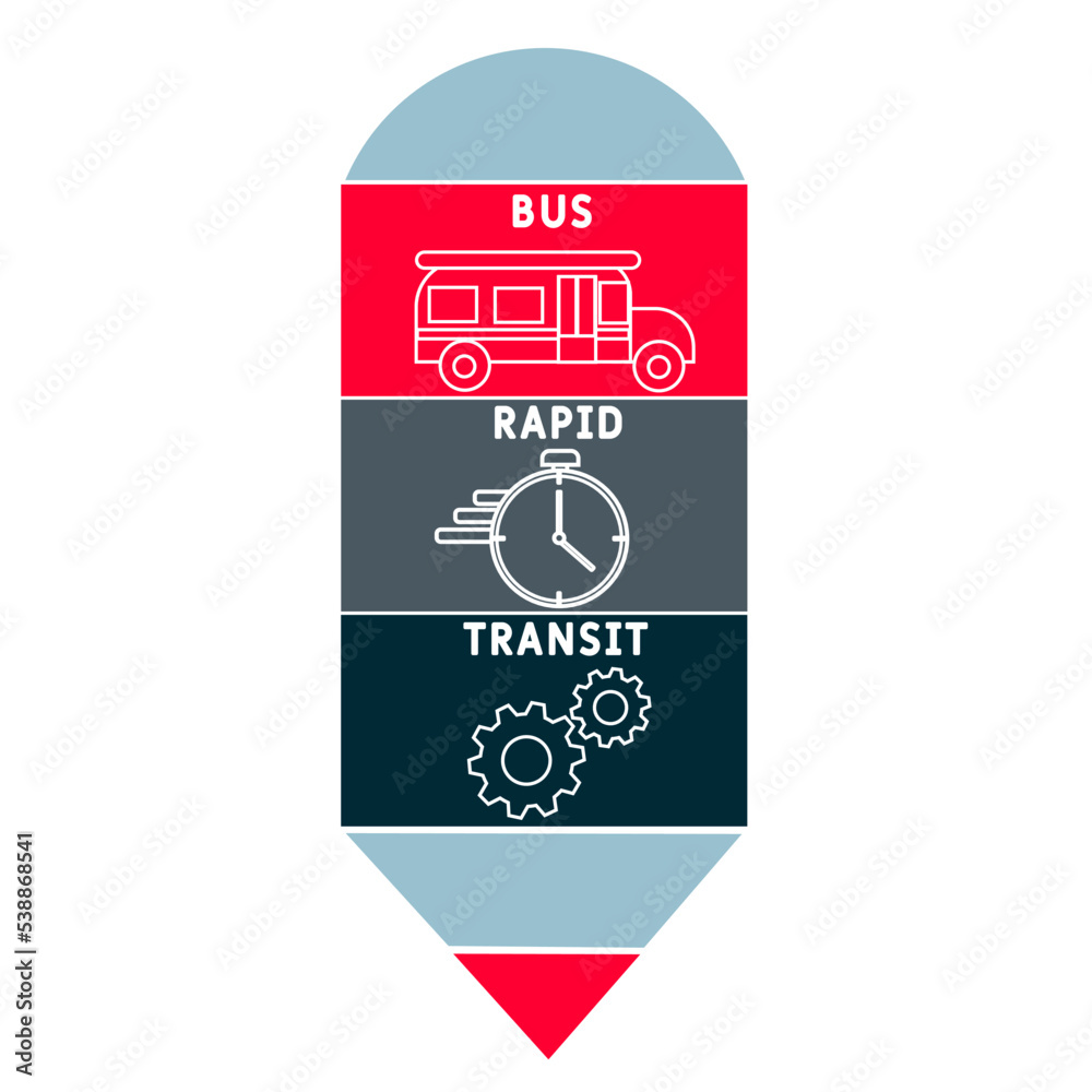 BRT - Bus Rapid Transit acronym. business concept background. vector illustration concept with keywords and icons. lettering illustration with icons for web banner, flyer, landing pag BRT - Bus Rapid Transit acronym. business concept background. vector illustration concept with keywords and icons. lettering illustration with icons for web banner, flyer, landing pag