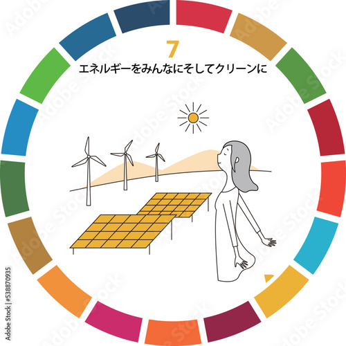 SDGs　GOAL7　エネルギーをみんなに　そしてクリーンに