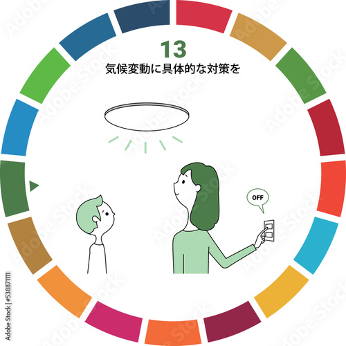 SDGs　GOAL13　気候変動に具体的な対策を