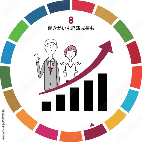 SDGs　GOAL8　働きがいも経済成長も
