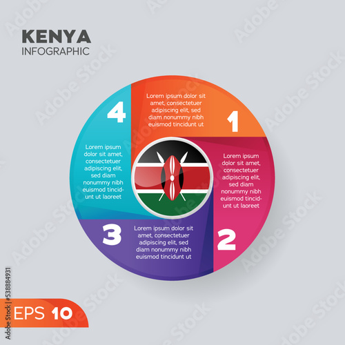 Kenya Infographic Element