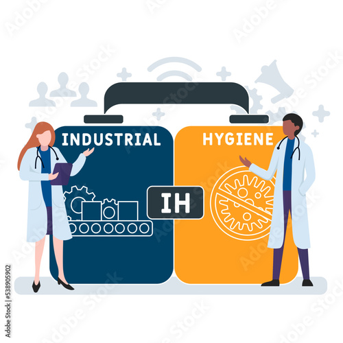 IH - Industrial Hygiene  acronym. business concept background. vector illustration concept with keywords and icons. lettering illustration with icons for web banner, flyer, landing pag