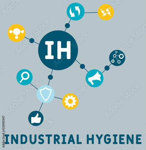IH - Industrial Hygiene  acronym. business concept background. vector illustration concept with keywords and icons. lettering illustration with icons for web banner, flyer, landing pag