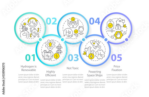 Hydrogen energy benefits circle infographic template. Eco fuel pros. Data visualization with 5 steps. Editable timeline info chart. Workflow layout with line icons. Myriad Pro-Regular font used