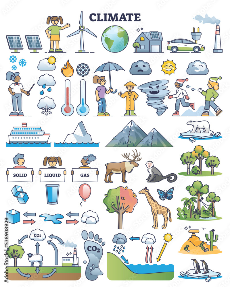 Climate and environment care elements for kids in outline collection set. Earth conservation, nature and ecosystem protection items for children vector illustration. Isolated assets for eco topic. Climate and environment care elements for kids in outline collection set. Earth conservation, nature and ecosystem protection items for children vector illustration. Isolated assets for eco topic.