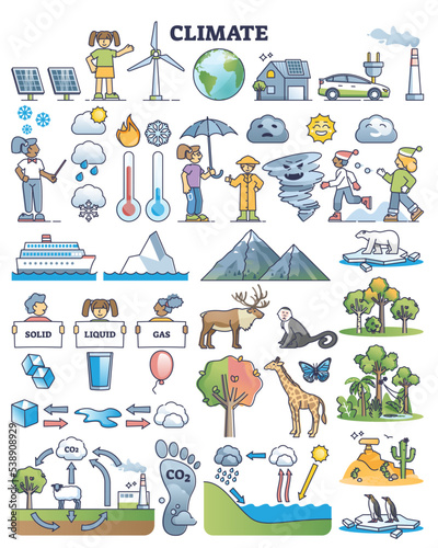 Climate and environment care elements for kids in outline collection set. Earth conservation, nature and ecosystem protection items for children vector illustration. Isolated assets for eco topic.