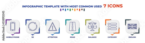 infographic template with outline icons. thin line icons such as mobile phone, re, attention, road, balance, category, english editable vector. can be used for web, mobile, info graph.