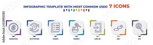 infographic template with outline icons. thin line icons such as hashtag, activities, tasks, honey, log in, sky, my editable vector. can be used for web, mobile, info graph.
