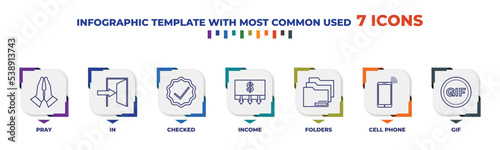 infographic template with outline icons. thin line icons such as pray, in, checked, income, folders, cell phone, gif editable vector. can be used for web, mobile, info graph.