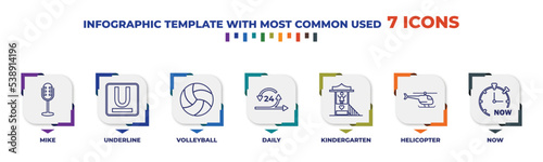 infographic template with outline icons. thin line icons such as mike, underline, volleyball, daily, kindergarten, helicopter, now editable vector. can be used for web, mobile, info graph.