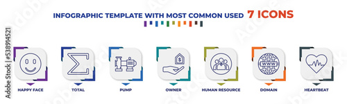 infographic template with outline icons. thin line icons such as happy face, total, pump, owner, human resource, domain, heartbeat editable vector. can be used for web, mobile, info graph.